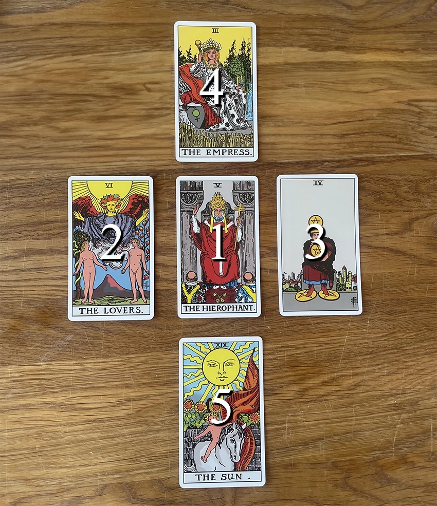 Tarot mit 5 Karten